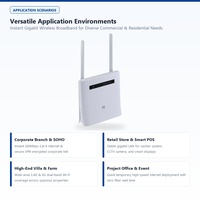 Router Wireless 4G LTE Cat6 AC1200 Dual Band WiFi CPE Gateway Grosir dengan 4 Port Gigabit, Daya Tipe-C, untuk Penggunaan Kantor