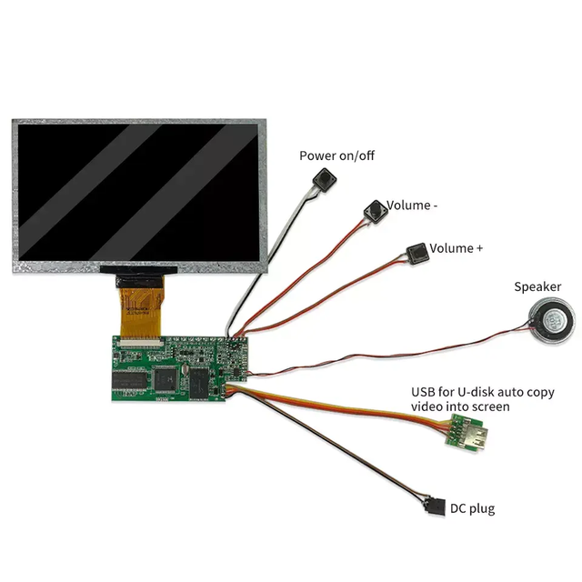Custom Video Player Module 2.4/2.8/4.3/5/7/10.1 Inch LCD Screen Video LED Display Module for Gift Video Box