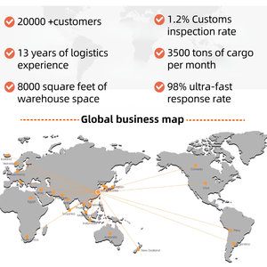 บริการขนส่งด่วนระหว่างประเทศแบบ Door-to-Door ผ่าน DHL UPS FedEx จากจีนไปยังสหภาพยุโรป สหราชอาณาจักร และบริเตนใหญ่ บริการโลจิสติกส์ ตัวแทนขนส่งราคาประหยัดสำหรับการขนส่งทางอากาศ - Product Image 2
