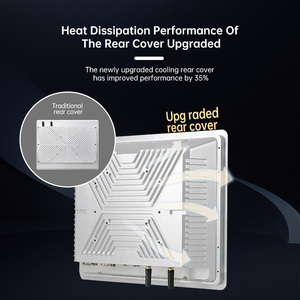 Lgs 15 inch máy tính Máy tính để bàn PC màn hình Màn hình cho giao dịch, PC thiết lập đầy đủ Màn hình Màn hình cho máy tính xách tay - Product Image 2