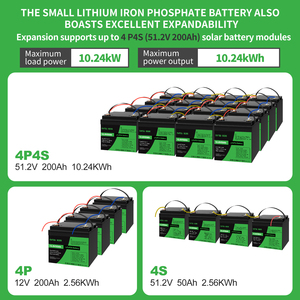 סוללת ליתיום מיני DATOU BOSS <span class=keywords><strong>12V</strong></span> 50Ah Lifepo4 דרגה A, מארז סוללות ליתיום-יון לקרוואנים, סירות ואחסון אנרגיה. - Product Image 4