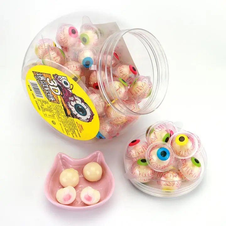 3D eyeball candy