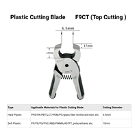 Têtes de coupe pneumatiques durables Doingwin, lames de rechange pour cisailles à air, pour la coupe de fils de cuivre et de câbles en acier, usage industriel