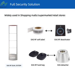 Antenna di <span class=keywords><strong>allarme</strong></span> <span class=keywords><strong>EAS</strong></span> 8.2MHz per abbigliamento, antenna RF antifurto, sistema di sicurezza intelligente per negozi, cancello di sicurezza RF - Product Image 4