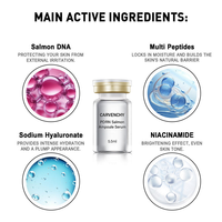 Ampoule PDRN Rénovatrice Hydratante et Nourrissante pour le Visage, Effet Raffermissant – Approvisionnement Direct Usine