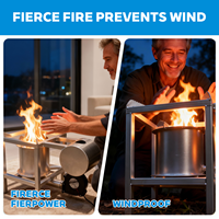 Réchaud à huile Aste avec ventilateur - Chauffage multifonction en acier inoxydable sans fumée pour patio, atelier et camping