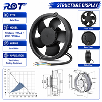 Neuer DV6248/2TDP DC Diagonal-Lüfter 48V 172mm 51mm Hochleistungs-Kugellager Server Telekommunikations-Schrank Kühlung Ersatzventilator