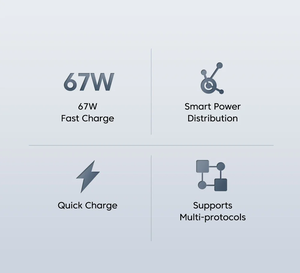 67W Nhanh Chóng Sạc USB C Tường Sạc 6A USB-C Sạc Cáp Power Adapter Đối Với Mi11 Mi12 <span class=keywords><strong>Pro</strong></span> Hỗ Trợ Android IOS Các Thiết Bị Chúng Tôi EU - Product Image 4