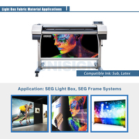 Rouleau de tissu rétroéclairé pour impression publicitaire en boîte lumineuse SEG, impression par sublimation, extensible, vierge