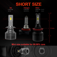 Bombilla LED para Faros Delanteros NAOEVO 180W 21600LM NG H4 H1 H3 H15 9012 H4 HB4 HB3 9005 H11 H7 para Volkswagen Polo y Audi A3
