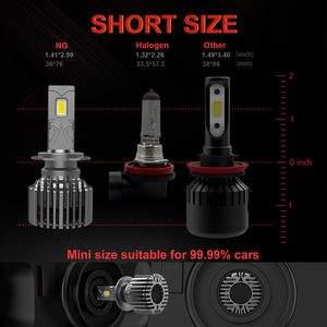 Naoevo 180W 30000lm ng ánh sáng Led Đèn Pha Bóng đèn H4 H1 H3 H15 9012 H4 HB4 Hb3 9005 H11 H7 cho Volkswagen Polo & Audi <span class=keywords><strong>A3</strong></span> - Product Image 4