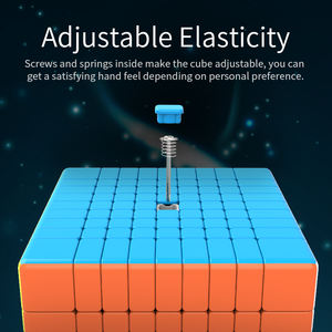 Nivel de calidad 9x9x9, capa exterior de IDE - Product Image 5