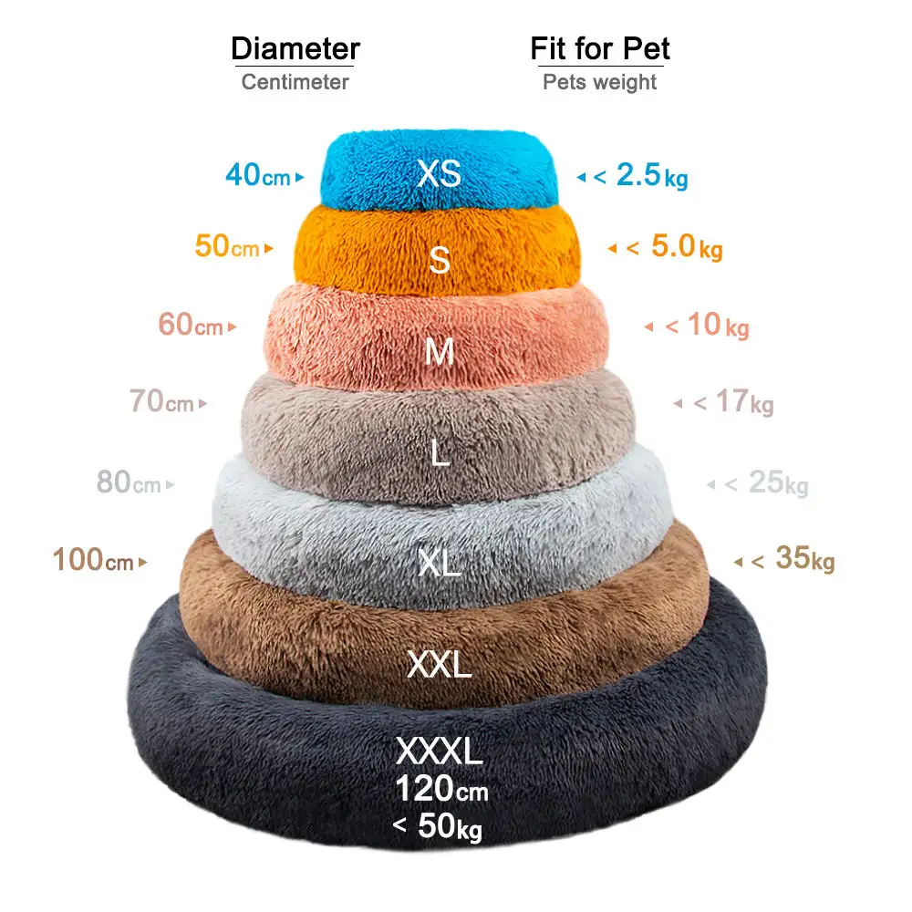 Cheap Faux Fur Luxury Pet Plush Soft Donut Dog Bed Washable Extra large Dog Sofa Cat Round Pet Beds For Large Medium Small Pets