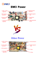 AC 110V/220V à DC 5V 12V 24V 36V 48V LED Driver Transformateur Adaptateur Convertisseur Alimentation à découpage pour 5050 3528 3014