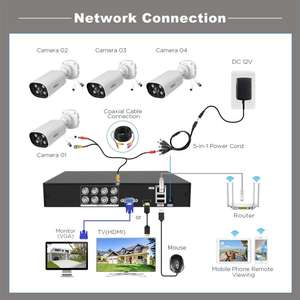Vente directe d'usine <span class=keywords><strong>SriHome</strong></span> NVS008-AHD006 2MP HD 8-CH XVR NVR Caméra Réseau Enregistreur Vidéo Kit Sécurité IP Caméra Sans Fil - Product Image 4