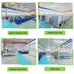 Machine de <span class=keywords><strong>repassage</strong></span> automatique industrielle, pour draps de lit, fer à friser, offre spéciale - Product Image 4