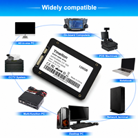 2.5 "SATA III SSD Ymeiton interno disco allo stato solido per computer portatile di alta qualità SSD esterno 120/128/240/256/480/512GB