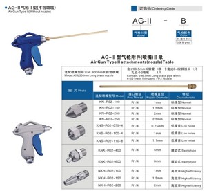 Pistolet à air comprimé haute pression AG-II, pistolet à air comprimé en plastique, pistolet à air comprimé manuel, outil de nettoyage à la poussière pour compresseur d'air - Product Image 3