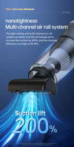BLDC 10000Pa High Power Household <b>Vacuum</b> Cleaner <b>Handheld</b> USB Charging Cordless Car <b>Vacuum</b> Cleaner - Product Image 5
