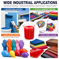 Vente directe du fabricant de pâte colorante aqueuse à haute concentration, résistante au soleil et respectueuse de l'environnement