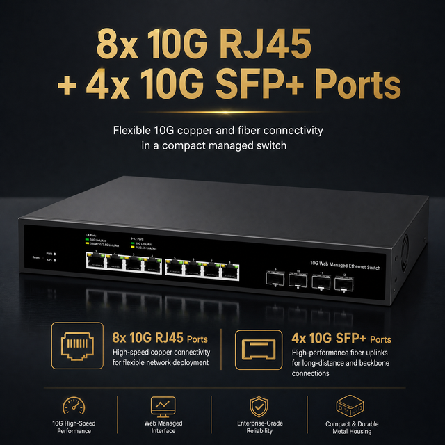 Web Managed Multi Gigabit Ethernet Switch 12 Port 8 10G Ports 4 10G SFP+ with VLAN SNMP QOS Functions