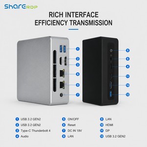 คอมพิวเตอร์รุ่นล่าสุด Sharerdp N2 AMD Ryzen 7 8745HS พร้อมกราฟิกการ์ด Radeon 780m กล่อง Nuc <span class=keywords><strong>Mini</strong></span> <span class=keywords><strong>PC</strong></span> สำหรับเล่นเกมและอีสปอร์ต - Product Image 3