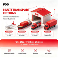 Agent maritime : Service de transit DDP Chine-Pologne, avec ramassage, dédouanement, livraison à domicile et remise aux destinataires pour expéditions en vrac chinoises