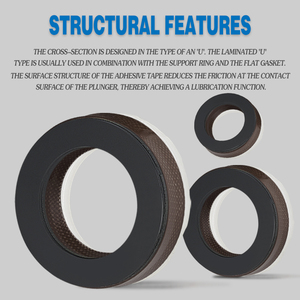 Ptn U-Vormige Bruine Pu Zuigerpomp Waterafdichting <span class=keywords><strong>Kit</strong></span> Br 18*28*6 Hogedrukreinigingsmachine-Diverse Modellen Sterke Duurzaamheid - Product Image 4