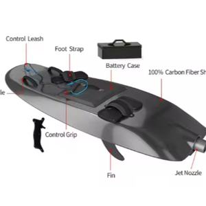 Planches de surf neuves en fibre de carbone avec ailerons neufs, excellent prix, planches de surf souples pour le sport et le divertissement - Product Image 2