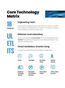 20 inch công nghiệp Wall Mount <span class=keywords><strong>Fan</strong></span> 3-tốc độ tốc độ cao tường <span class=keywords><strong>Fan</strong></span> Heavy Duty kim loại Barn người hâm mộ cho thương mại nhà kính nhà kho - Product Image 5