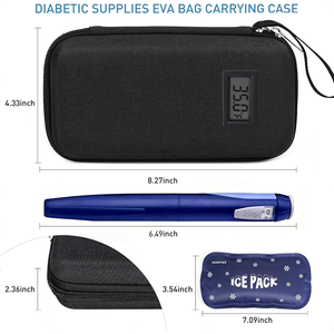 Diabetics Customized Protect Insulin Packing Case Insulated <b>Cooling</b> <b>Bag</b> for Insulin Pens with Temperature Display - Product Image 4