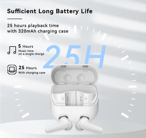 Shenzhen originale ODM OEM fabbrica buon prezzo di alta qualità V5.3 TWS auricolari senza fili <span class=keywords><strong>Bluetooth</strong></span> per lo sport - Product Image 4