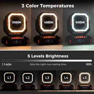 Ventilateur de camping rechargeable 40000mAh avec lumière LED télécommandée et chargement USB - Product Image 6