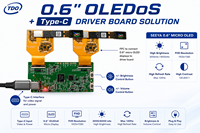 Micro OLED de 0,6 pouces |   1920x1080 |   3000/6000 Nits |   Jusqu'à 120 Hz pour AR / EVF / Imagerie thermique / Vision nocturne / HMD