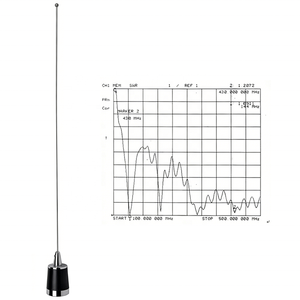 Antenne mobile VHF 136-174 MHz NMO flexible pour voiture avec tableau de découpe - Product Image 2