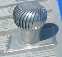 Ventilateur éolien à économie d'énergie de 41 ans d'usine Ventilateur de ventilation non alimenté Diamètre 75mm-1000mm Ventilateur de turbine de toit pour serre