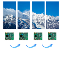 Haute résolution 1.5mm Pixel Pitch intérieur écran LED sans couture panneau publicitaire Module d'affichage alimentation P1.56 P2 pour centres commerciaux