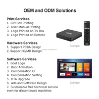 Décodeur de streaming OTT Linux 4K 60Fps HDR10+ IPTV, récepteur TV UHD WiFi 5G, lecteur multimédia