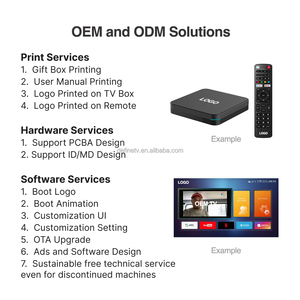 Receptor de TV Linux OTT Streaming STB 4K 60Fps HDR10+ <span class=keywords><strong>IPTV</strong></span> Set Top Box UHD WiFi 5G Reproductor Multimedia - Product Image 6