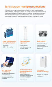 Sistemas de Energía Solar con Batería de Litio Todo en Uno, 48v 10kw 11kwh, Módulos Apilables, Sistema de Almacenamiento para el Hogar, IP65, Híbrido, CAN LA11048 - Product Image 6
