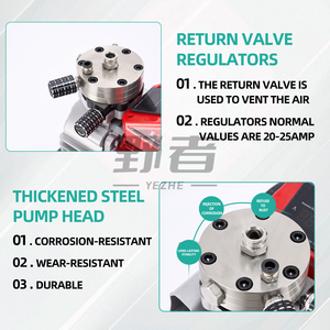 Pulverizador de pintura eléctrico de alta potencia <span class=keywords><strong>profesional</strong></span> de 220V al por mayor, máquina de recubrimiento de pintura de látex DIY sin aire <span class=keywords><strong>para</strong></span> presión Industrial - Product Image 4