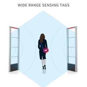 Système complet de sécurité antivol EAS avec alarme RF, fréquence 8,2 MHz, pour les environnements commerciaux et de vente au détail - Product Image 5