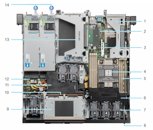Высококачественный стоечный сервер Dell <span class=keywords><strong>PowerEdge</strong></span> <span class=keywords><strong>XR11</strong></span> 1U с процессором Intel Xeon Silver 4310 и 8 ГБ оперативной памяти — в наличии - Product Image 5