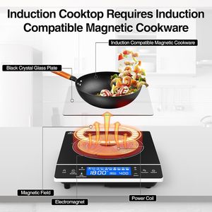 Vente en gros de cuisinière à induction portable à brûleur unique en verre céramique avec écran LED à commande tactile étanche 2000W - Product Image 5