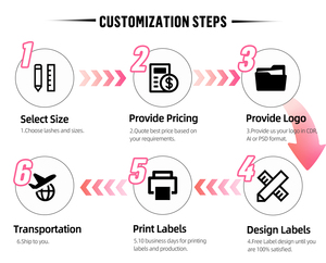 Yelix personalizado XXL <span class=keywords><strong>uñas</strong></span> postizas largas asequible africano Ankara diseños glamoroso fiesta Prensa en <span class=keywords><strong>uñas</strong></span> duradero fácil de aplicar - Product Image 5