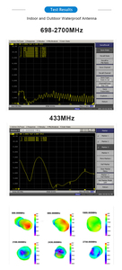 Tăng cao 698-2700MHz không thấm nước đa hướng tín hiệu tăng cường vít gắn ngoài trời 2.4G 3G LTE 4G ăng-ten - Product Image 5