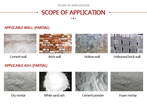 KET <strong>Plastering</strong> <strong>Rendering</strong> Machine Automatic <strong>Plastering</strong> Machine Efficient Automatic Exterior Wall Tools <strong>Cement</strong> 800 1000mm - Product Image 5