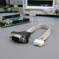 ROMTRONIC Kabel D-SUB 9P M RJ45 8P8C*2 Industri yang Dapat Disesuaikan ISO9001 OEM/ODM OFC Isolasi PVC Pita Datar RS232 Tahan Suhu Tinggi Kustom
