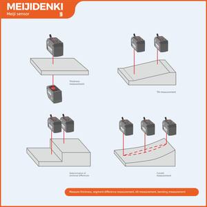 Capteur laser de triangulation Akusense MLD25-30NV 30 50 100 200 mm pour capteur de déplacement laser et détection par triangulation - Product Image 4