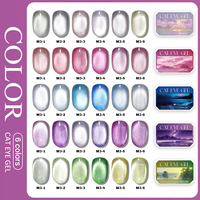 Gel UV Liquide Effet Œil de Chat Blanc 6 Grilles Haut de Gamme à Base d'Eau, Écologique, pour Nail Art DIY – Meilleures Ventes